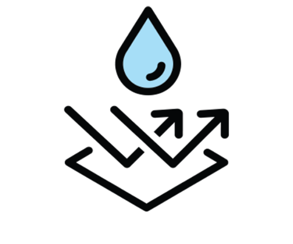 Water Resistance